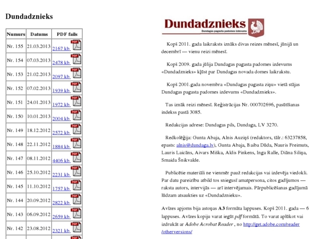 Kubalu skola - E. Dinsberga muzejs, 