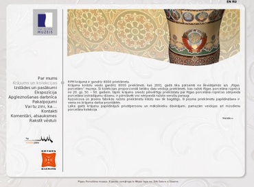 Rīgas Porcelāna muzejs, 